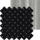 Black (Urban)