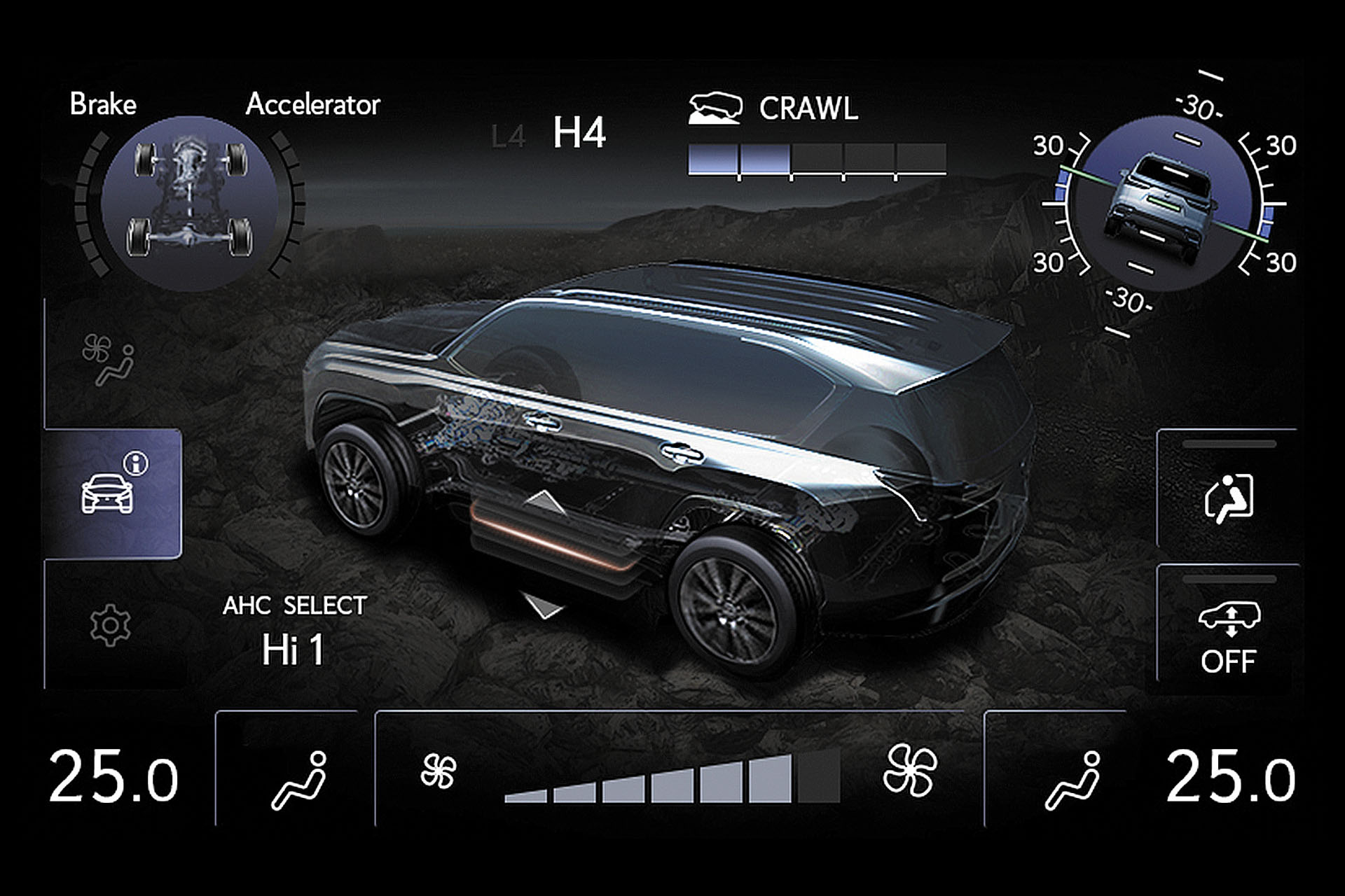 MULTI-TERRAIN SELECT